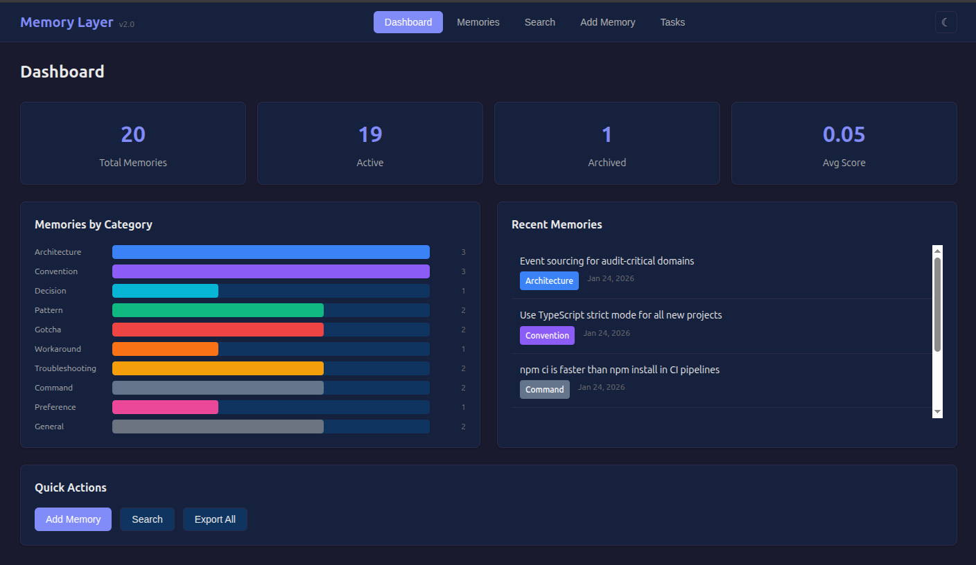 Memory Layer Dashboard